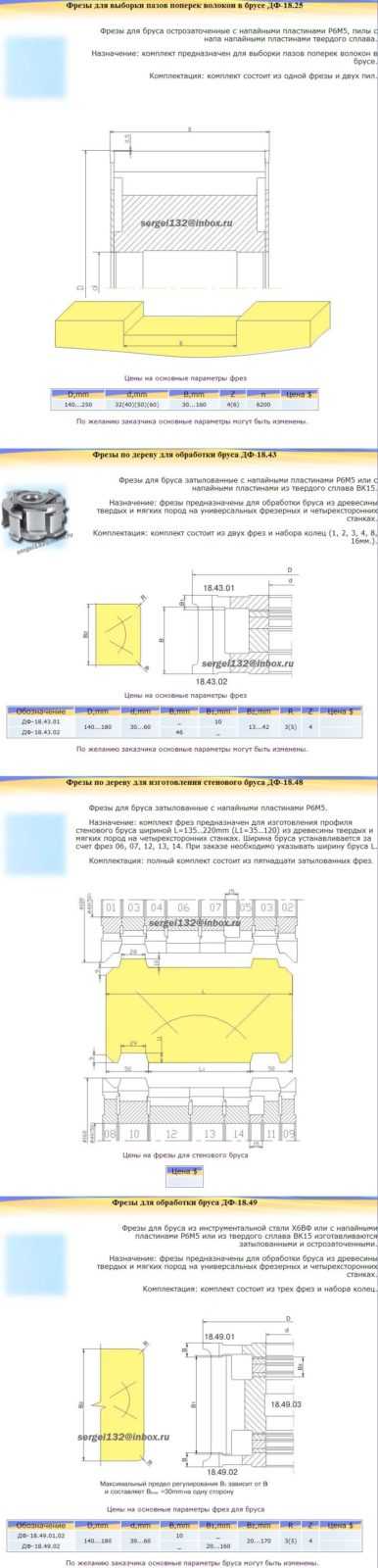 Фрезы для изготовления стенового бруса-2