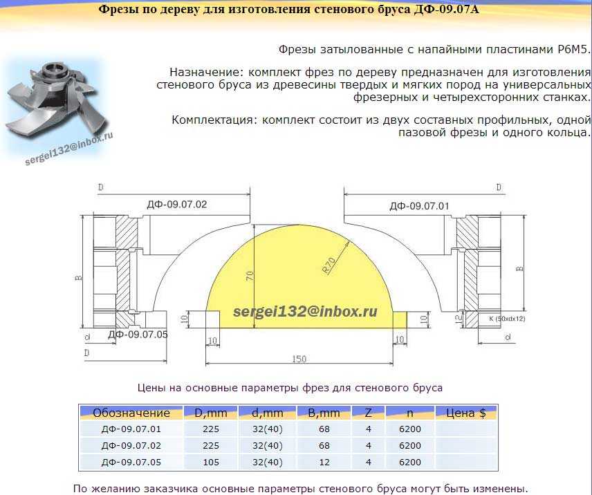 Фрезы для изготовления стенового бруса-3