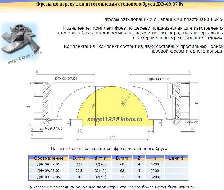 Фрезы для изготовления стенового бруса-4