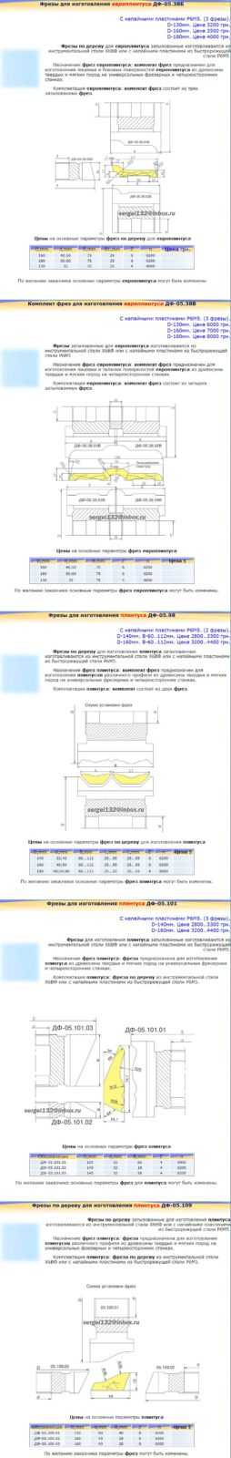 Фрезы для изготовления плинтуса-3