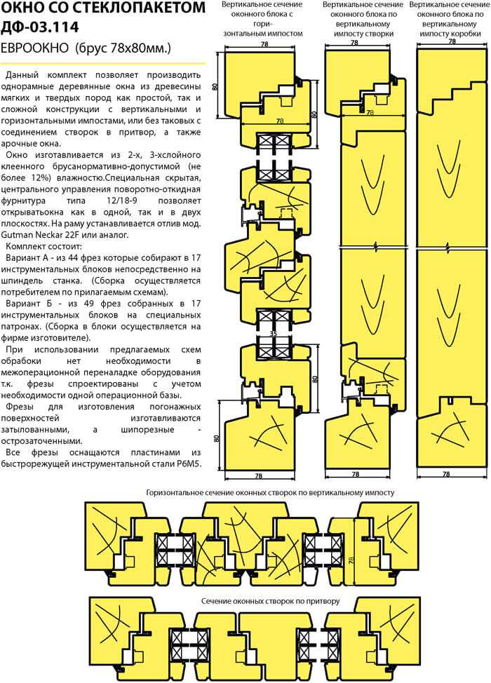 Фрезы для изготовления евроокон из дерева
