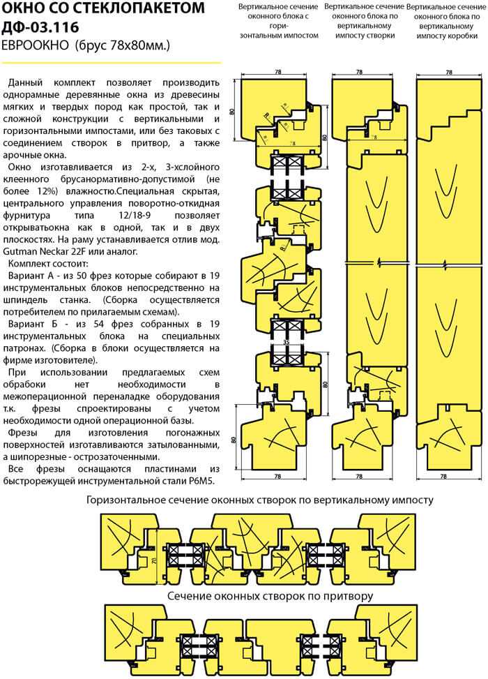 Фрезы для изготовления евроокон из дерева