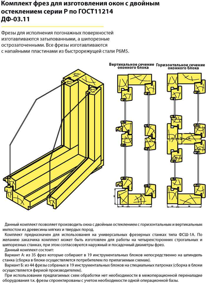 Фрезы для изготовления евроокон из дерева