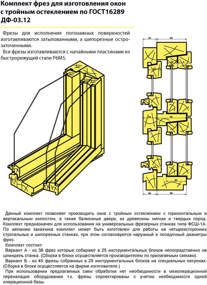 Фрезы для изготовления евроокон из дерева