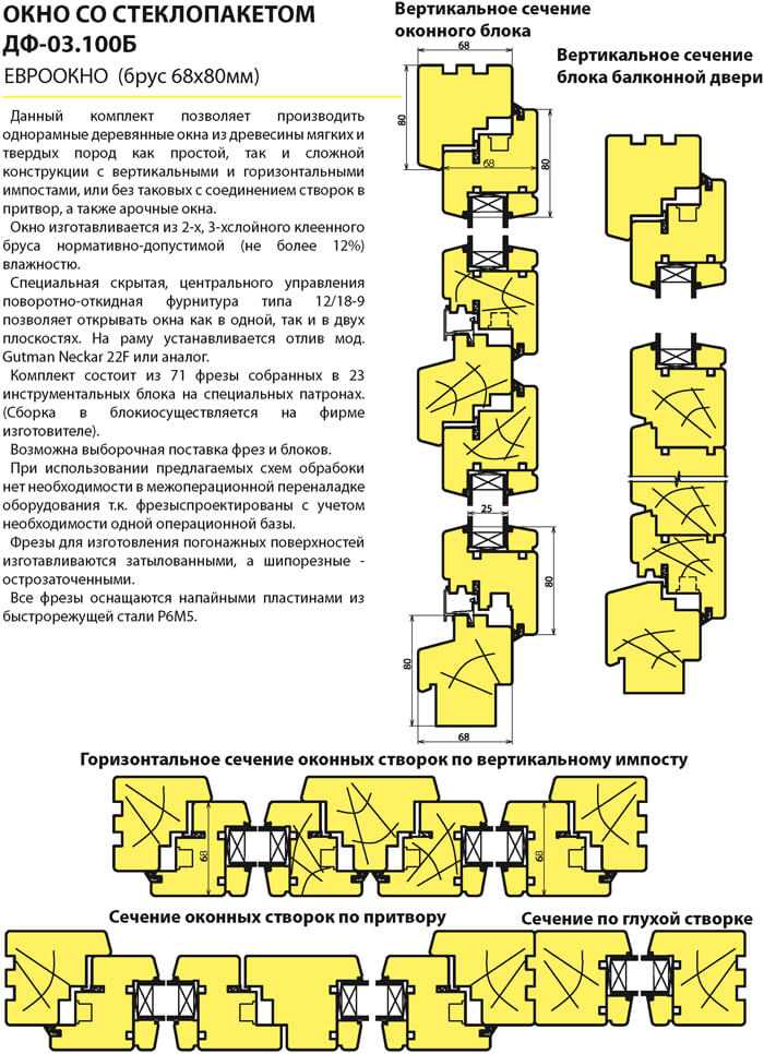 Фрезы для изготовления евроокон из дерева