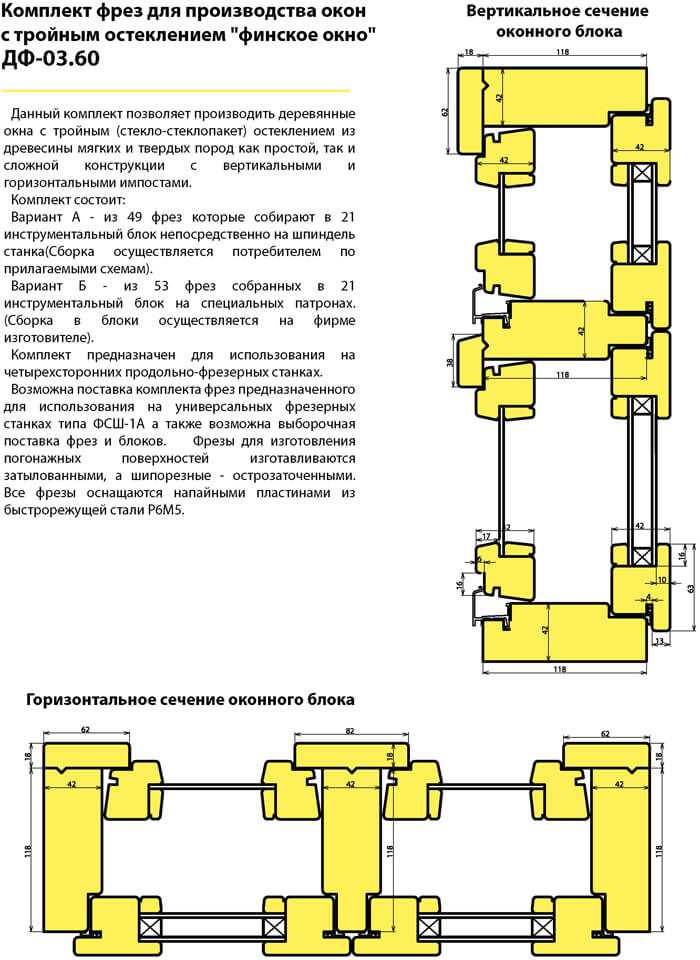 Фрезы для изготовления евроокон из дерева
