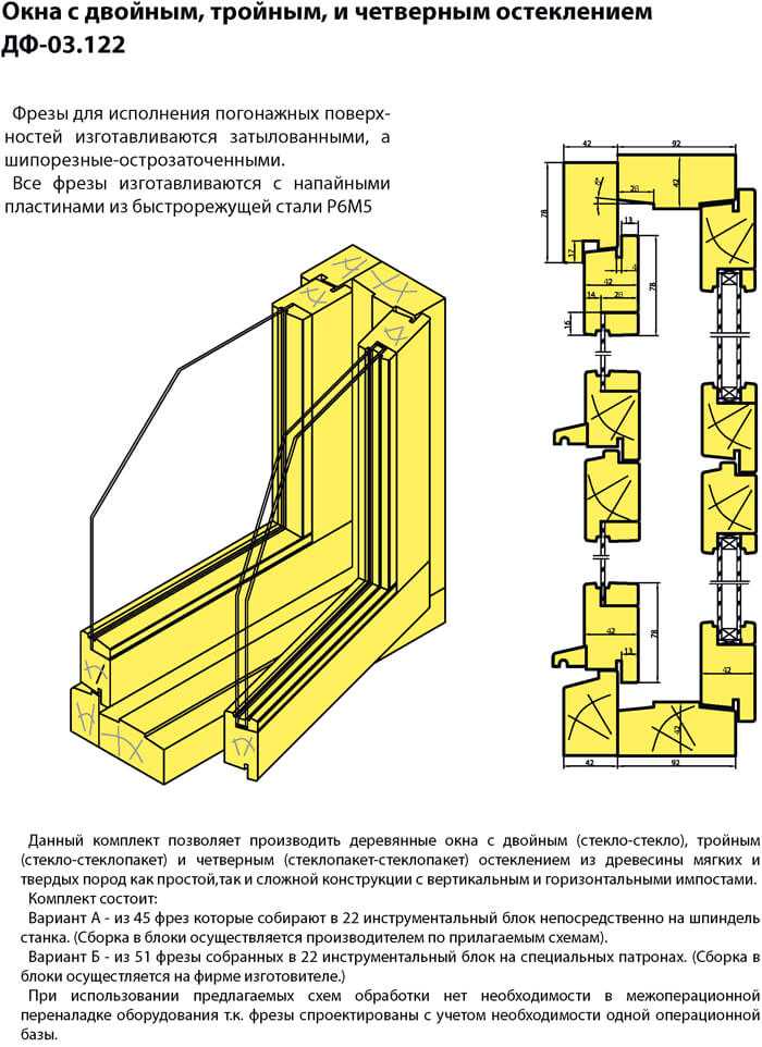 Фрезы для изготовления евроокон из дерева