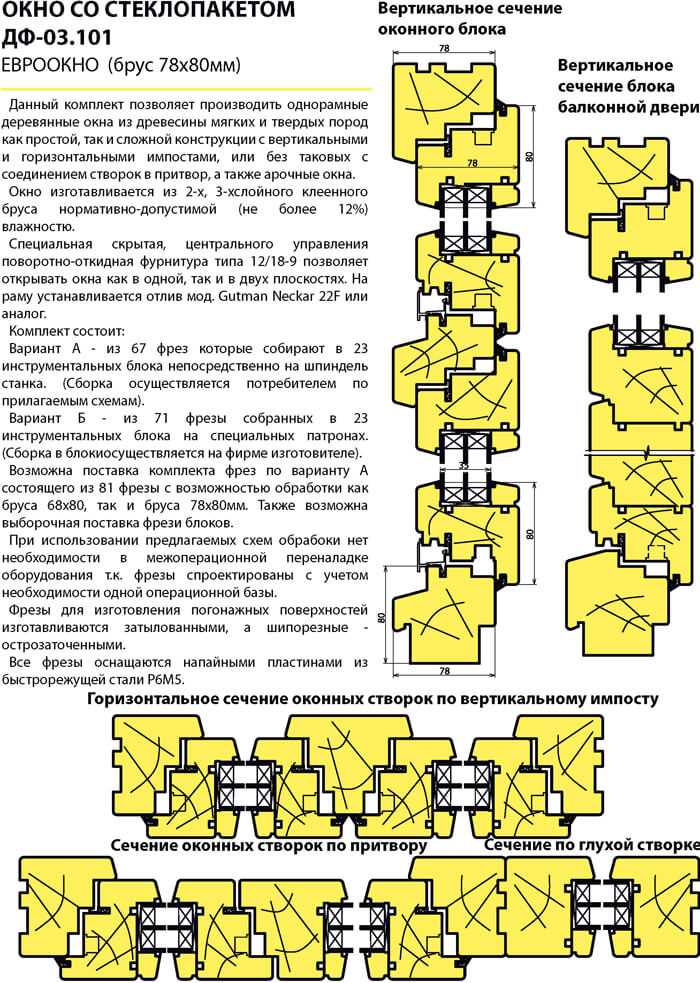 Фрезы для изготовления евроокон из дерева