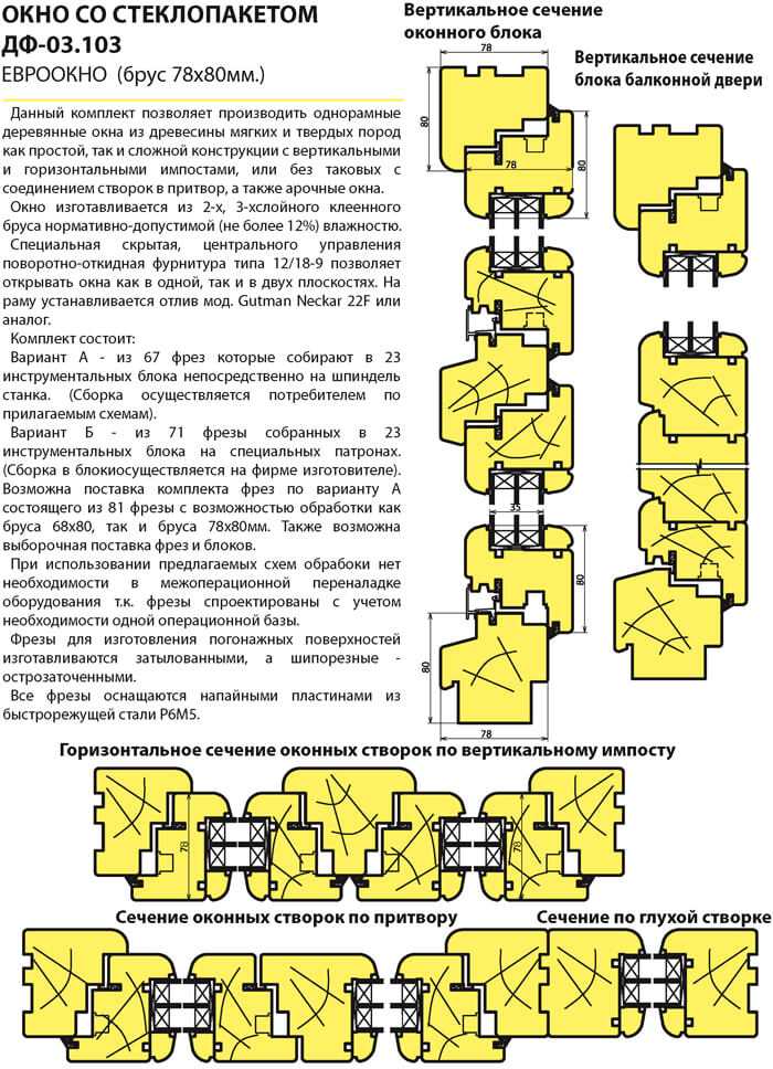 Фрезы для изготовления евроокон из дерева