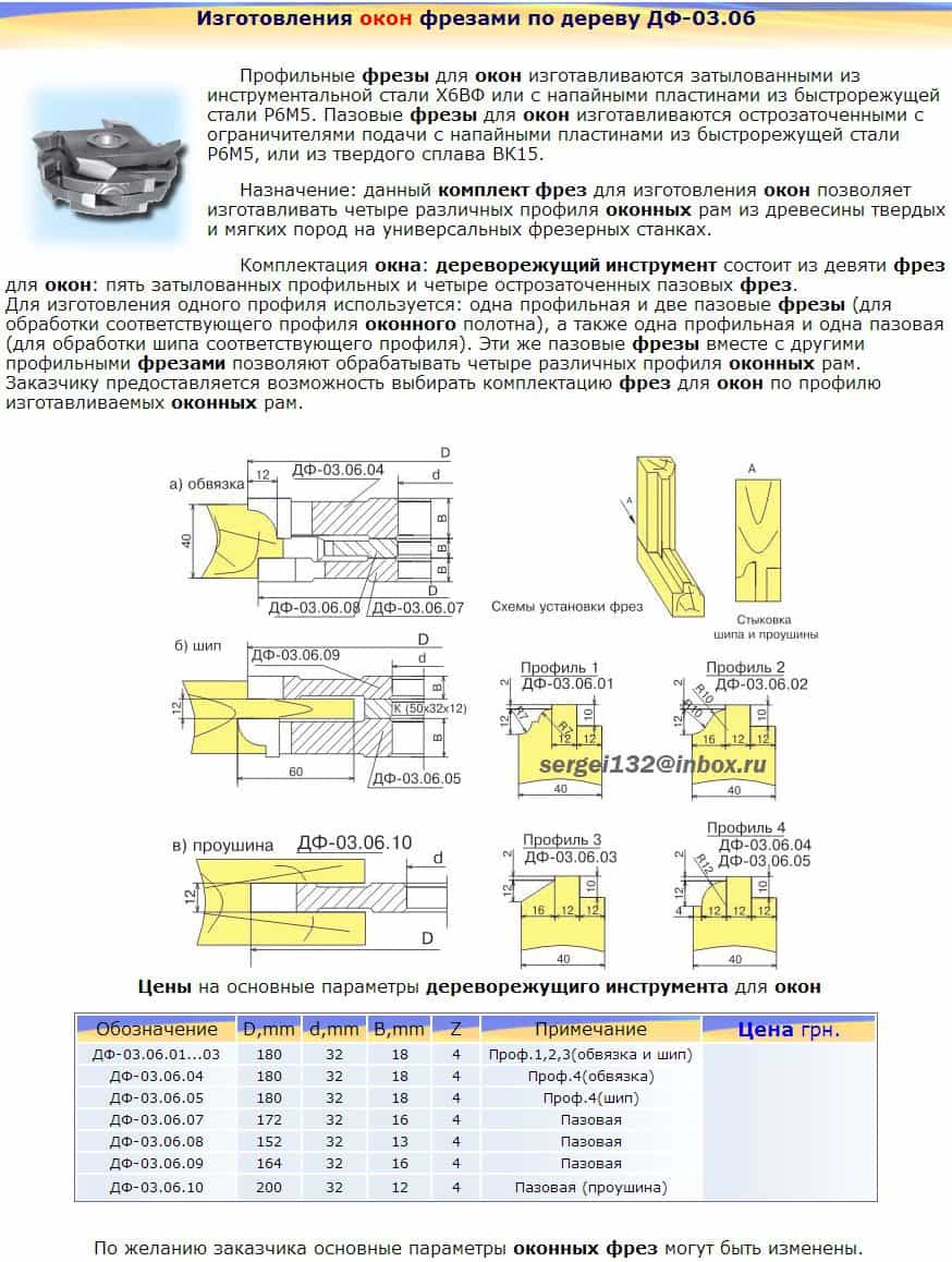 Фрезы для изготовления окон-3