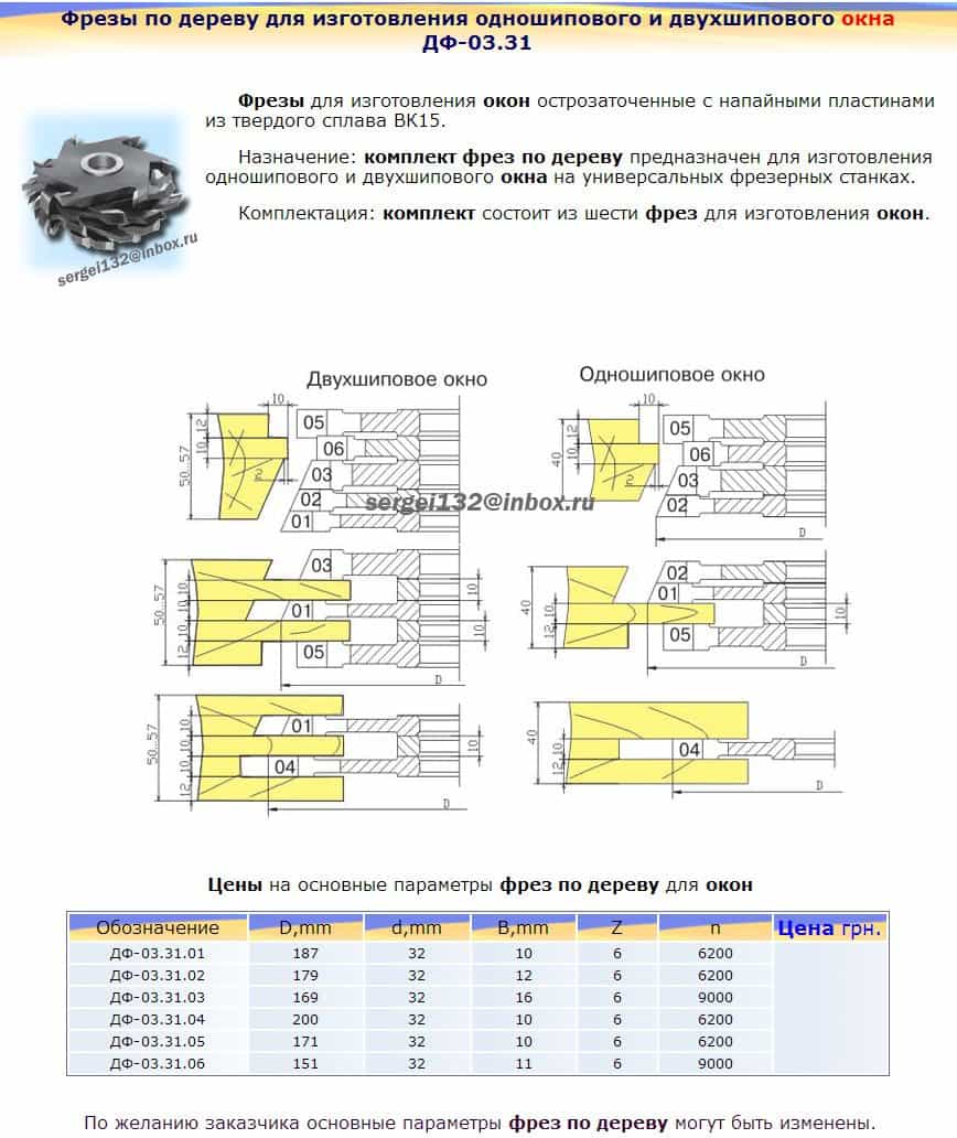 Фрезы для изготовления окон-5
