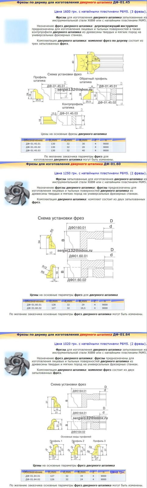 Оконный и дверной штапик